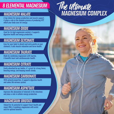 Elvoure Complejo de Magnesio · 8 Formas Esenciales