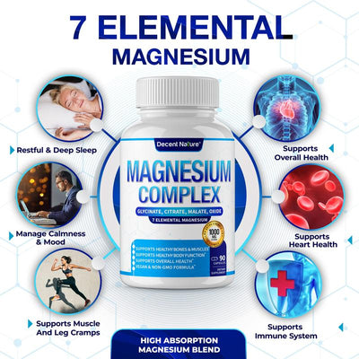 Elvoure Complejo de Magnesio · 7 Formas Esenciales