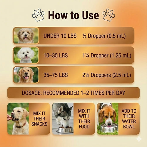 Pawly™ - Natural Yeast Relief